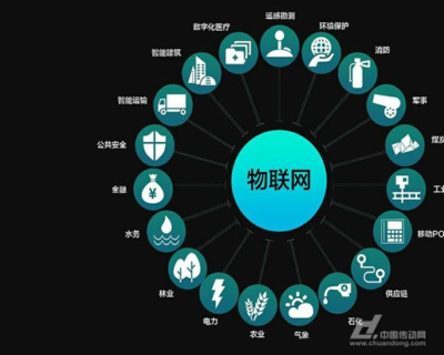 韓國企業(yè)瞄準(zhǔn)中國物聯(lián)網(wǎng)安全藍(lán)海，本土化與生態(tài)融合成關(guān)鍵