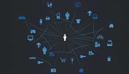 左手5G右手物聯(lián)網(wǎng)，英特爾以人工智能基礎(chǔ)軟件開發(fā)制勝未來